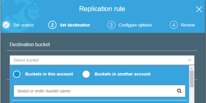 aws s3 replication